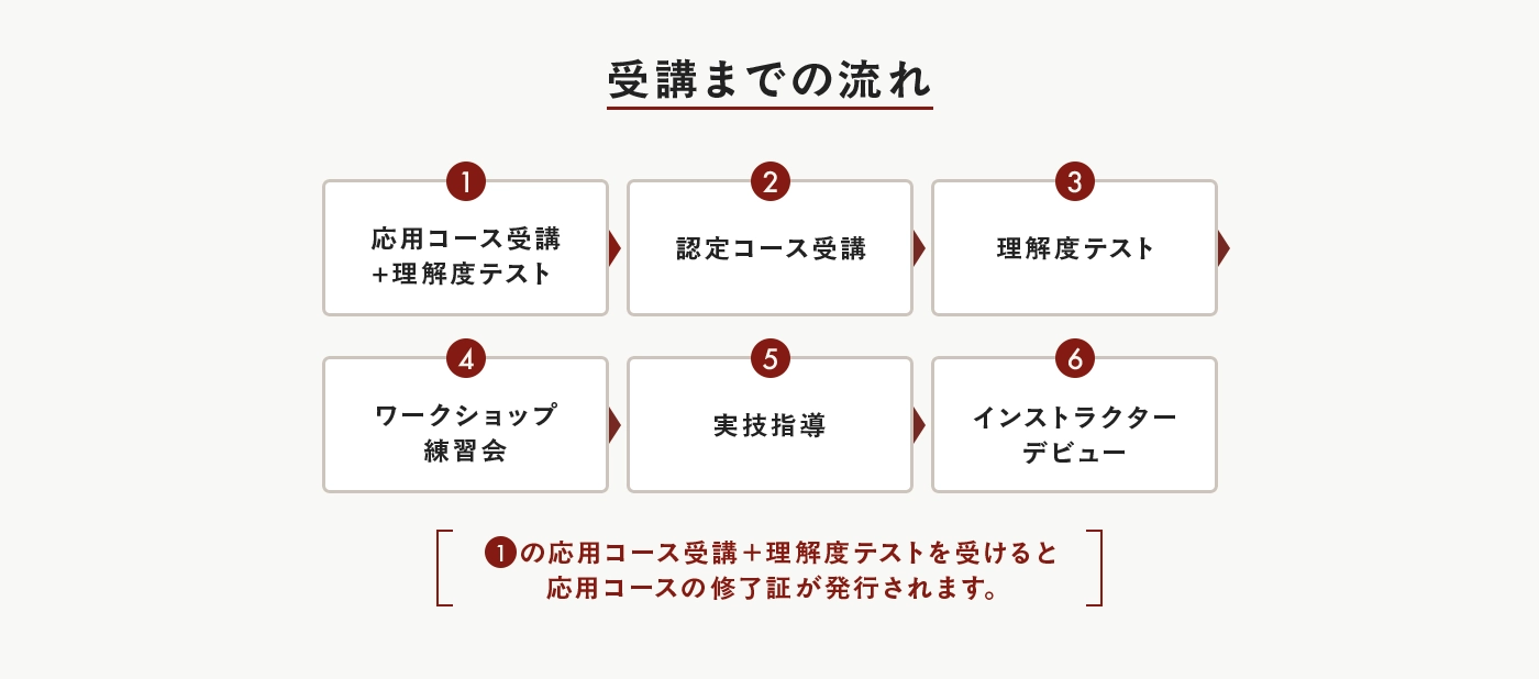 コンテンツ画像8